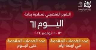 وزير الصحة: وصول عدد خدمات مبادرة بداية لـ114 مليون خدمة