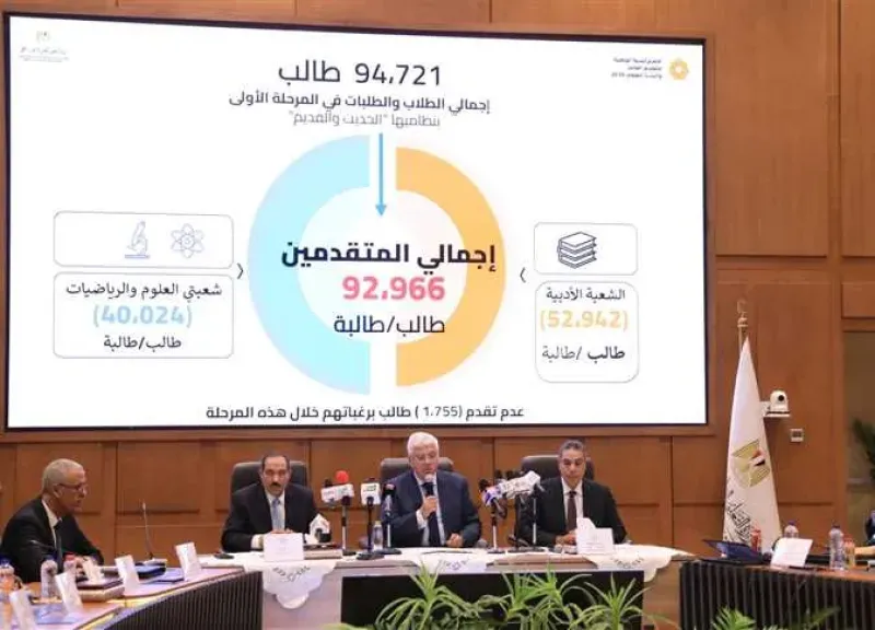 موعد المرحلة الثانية